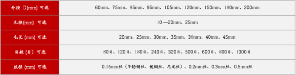 工业刷.png