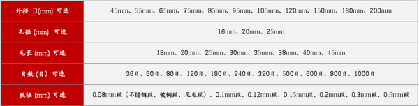 端面刷参数.png