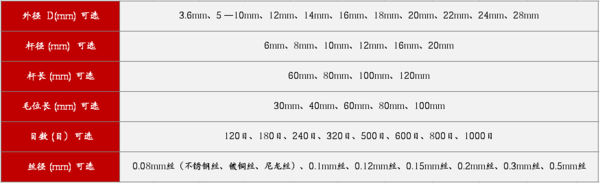 管道刷.png